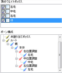 頂点ウェイトボックスリスト