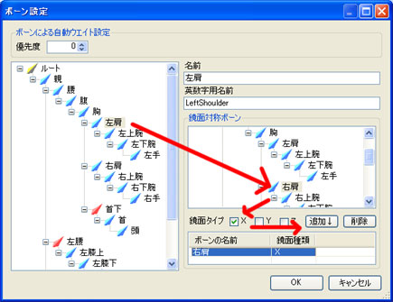 鏡面対象ボーン