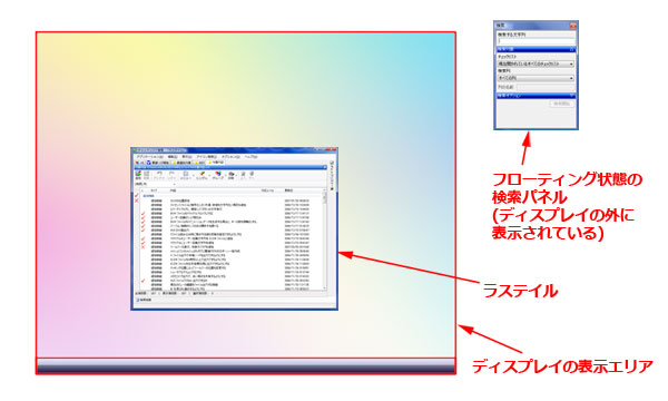 ディスプレイの外にパネルが表示される