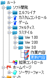 チェックリストツリー