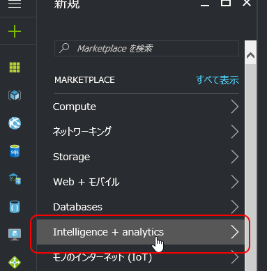 「Intelligence + analytics」を選択