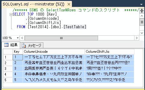 Unicode 文字をデータベースのテーブルに入れる