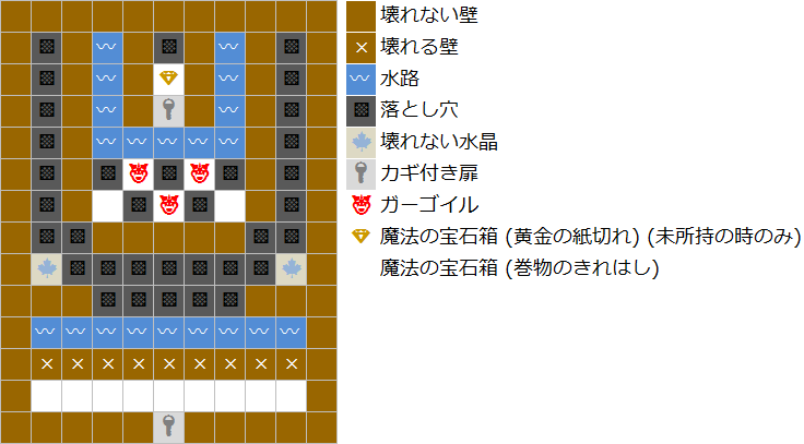 もっと不思議のダンジョン 50F