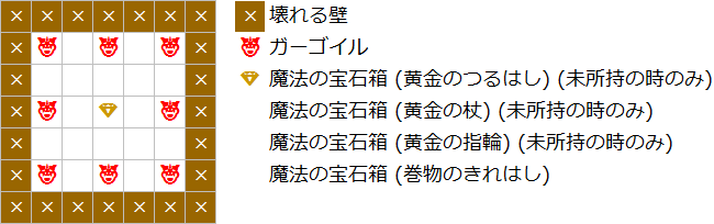 もっと不思議のダンジョン 98F