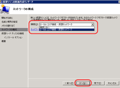 ネットワークの構成