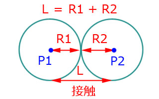 接触