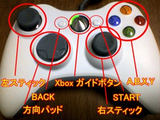 Xbox360 コントローラーのインターフェース