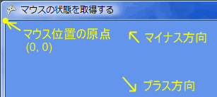 マウス位置の原点