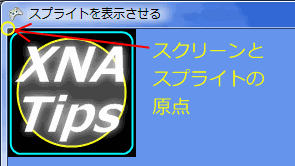 スクリーンとスプライトの原点