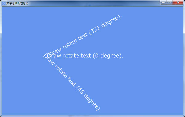 文字を回転させる