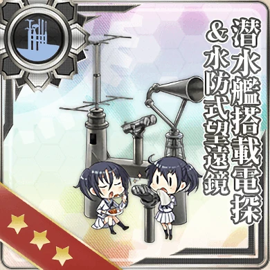 潜水艦搭載電探＆水防式望遠鏡