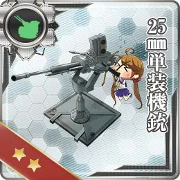 25mm単装機銃